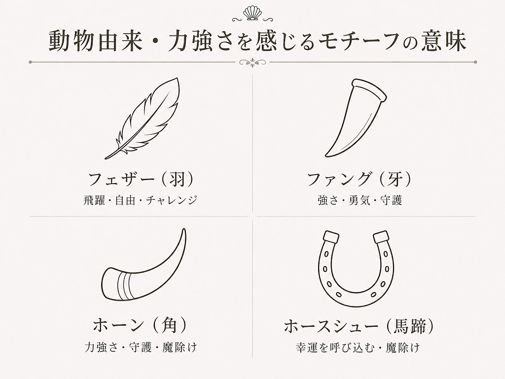 フェザーやファングなど動物由来・力強さを感じるモチーフの意味をまとめた図解