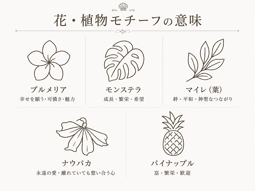 プルメリアやモンステラなど花・植物モチーフの意味をまとめた図解